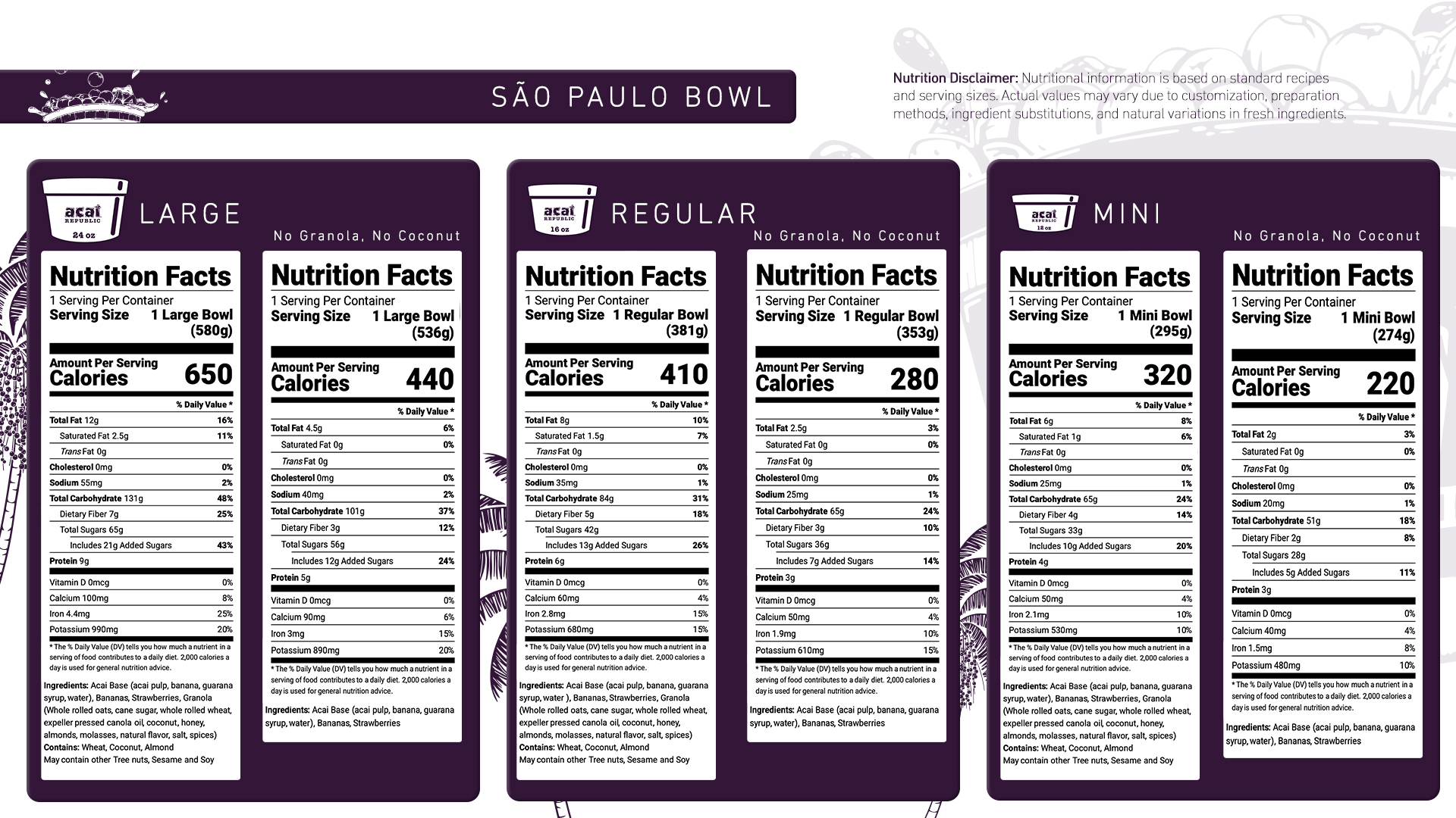 São Paulo Bowl nutrition facts